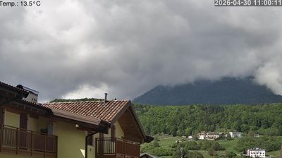 immagine della webcam nei dintorni di Monte Spinale: webcam Cavedago