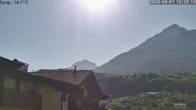 immagine della webcam nei dintorni di Coredo: webcam Cavedago