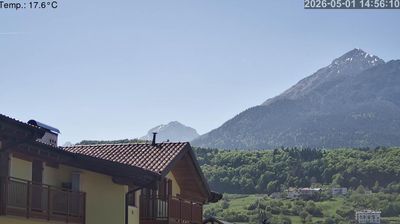 immagine della webcam nei dintorni di Bedollo: webcam Cavedago