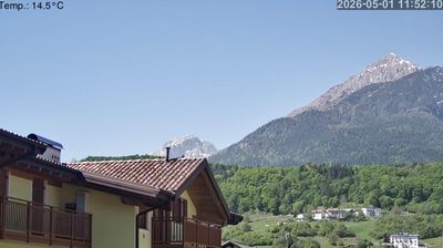 immagine della webcam nei dintorni di Cloz: webcam Cavedago