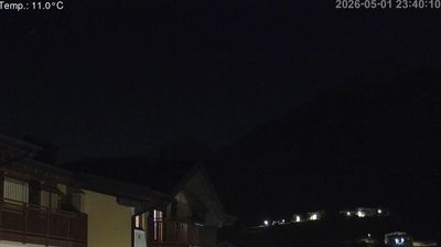 immagine della webcam nei dintorni di Trento: webcam Cavedago