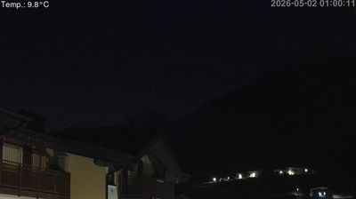 immagine della webcam nei dintorni di Rifugio Viviani: webcam Cavedago