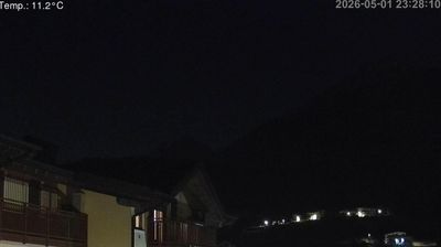 immagine della webcam nei dintorni di Vallelaghi: webcam Cavedago
