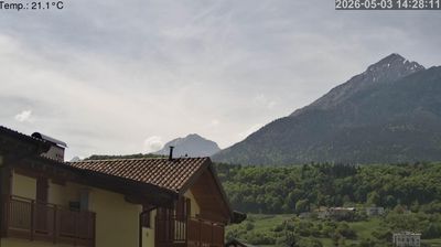 immagine della webcam nei dintorni di Rifugio Viviani: webcam Cavedago