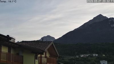 immagine della webcam nei dintorni di Molveno: webcam Cavedago