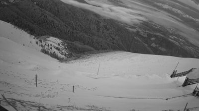 immagine della webcam nei dintorni di Belluno: webcam Piave