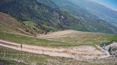 immagine della webcam nei dintorni di Limana: webcam Piave
