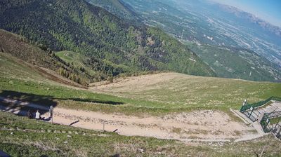 immagine della webcam nei dintorni di Sacile: webcam Piave