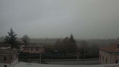 immagine della webcam nei dintorni di Modena: webcam Savignano sul Panaro