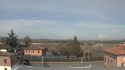 immagine della webcam nei dintorni di Vignola: webcam Savignano sul Panaro