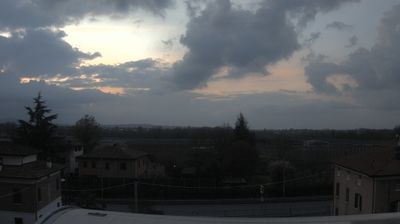 immagine della webcam nei dintorni di Sant'Agata Bolognese: webcam Savignano sul Panaro