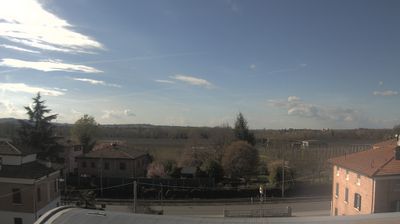 Preview delle webcam di Savignano sul Panaro