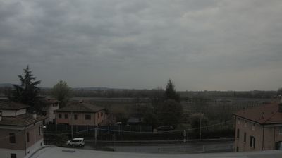 immagine della webcam nei dintorni di Modena: webcam Savignano sul Panaro