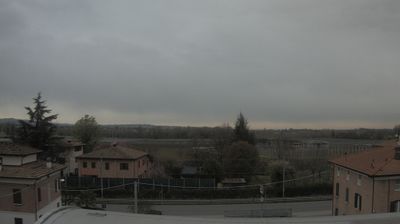 immagine della webcam nei dintorni di Sant'Agata Bolognese: webcam Savignano sul Panaro