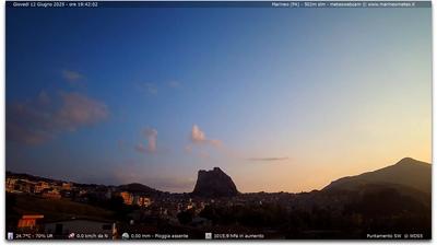 immagine della webcam nei dintorni di Alia: webcam Marineo