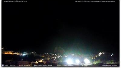 immagine della webcam nei dintorni di Giardinello: webcam Marineo