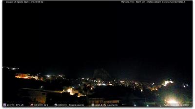 immagine della webcam nei dintorni di Monreale: webcam Marineo