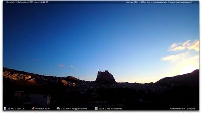 immagine della webcam nei dintorni di Termini Imerese: webcam Marineo