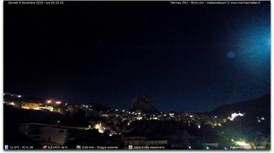 immagine della webcam nei dintorni di Palermo Boccadifalco: webcam Marineo