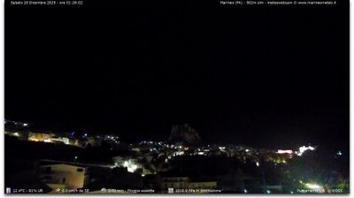 immagine della webcam nei dintorni di Giardinello: webcam Marineo