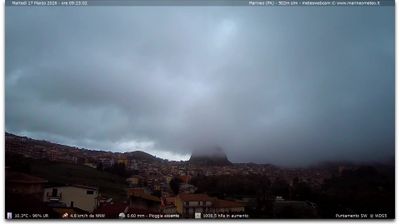 immagine della webcam nei dintorni di Caccamo: webcam Marineo