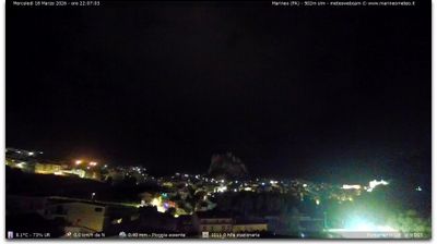 immagine della webcam nei dintorni di Bagheria: webcam Marineo