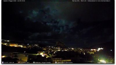 immagine della webcam nei dintorni di Giardinello: webcam Marineo