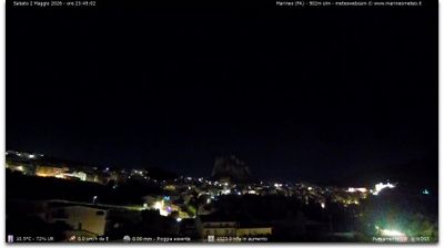 immagine della webcam nei dintorni di Sferracavallo: webcam Marineo