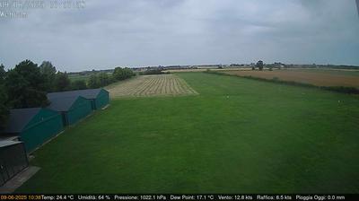 Preview delle webcam di Villimpenta