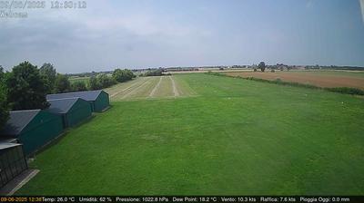 immagine della webcam nei dintorni di Suzzara: webcam Villimpenta