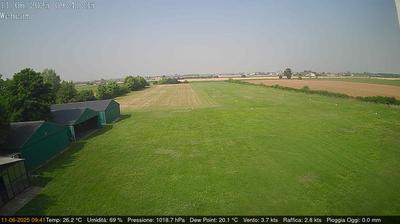 immagine della webcam nei dintorni di Reggiolo: webcam Villimpenta