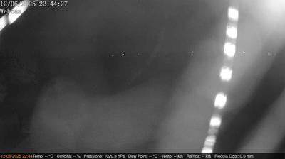 immagine della webcam nei dintorni di Sermide: webcam Villimpenta