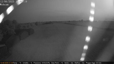 immagine della webcam nei dintorni di Rolo: webcam Villimpenta