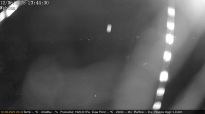 immagine della webcam nei dintorni di Sermide: webcam Villimpenta