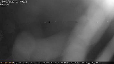 immagine della webcam nei dintorni di Sermide: webcam Villimpenta