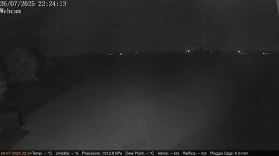 immagine della webcam nei dintorni di Mantova: webcam Villimpenta