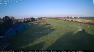 Preview delle webcam di Villimpenta