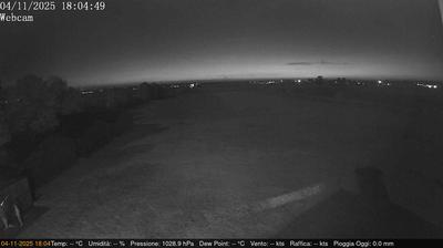 immagine della webcam nei dintorni di Pegognaga: webcam Villimpenta