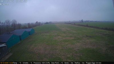 Preview delle webcam di Villimpenta