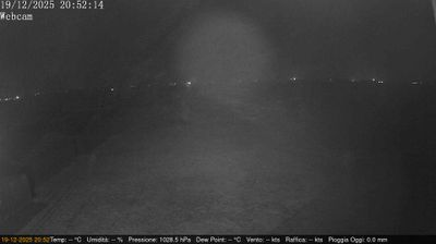 immagine della webcam nei dintorni di Mantova: webcam Villimpenta