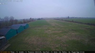 immagine della webcam nei dintorni di Suzzara: webcam Villimpenta