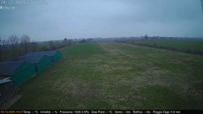 immagine della webcam nei dintorni di Novi di Modena: webcam Villimpenta