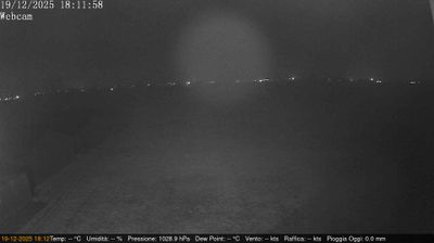 immagine della webcam nei dintorni di Rolo: webcam Villimpenta