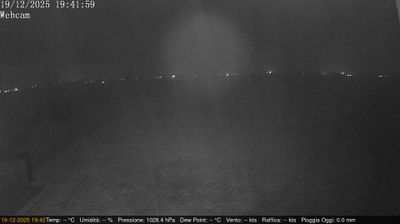 immagine della webcam nei dintorni di Reggiolo: webcam Villimpenta