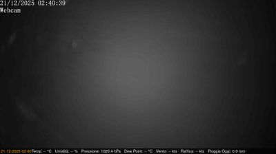 immagine della webcam nei dintorni di Goito: webcam Villimpenta