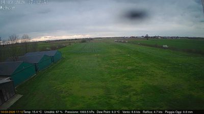 Preview delle webcam di Villimpenta