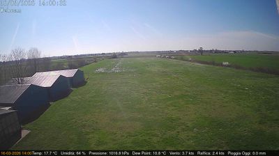 immagine della webcam nei dintorni di Sermide: webcam Villimpenta