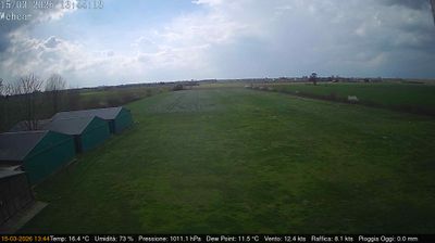 immagine della webcam nei dintorni di Novi di Modena: webcam Villimpenta