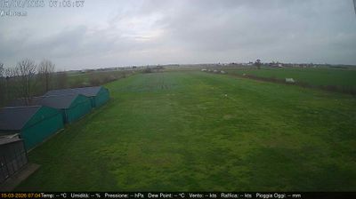 immagine della webcam nei dintorni di Suzzara: webcam Villimpenta