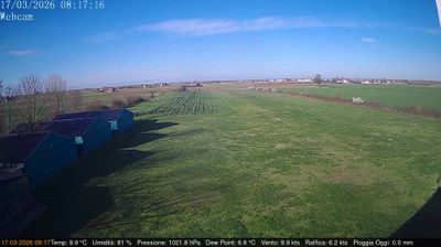 immagine della webcam nei dintorni di Goito: webcam Villimpenta